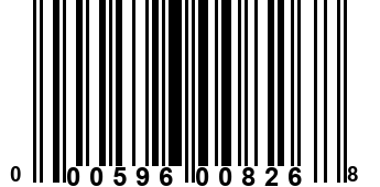 000596008268