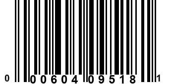 000604095181