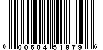 000604518796