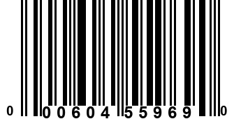 000604559690