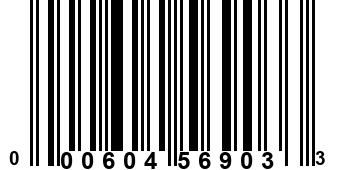 000604569033