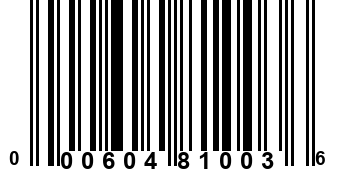 000604810036