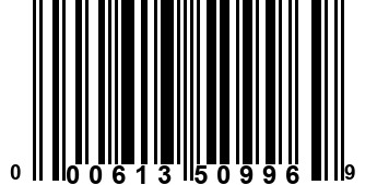 000613509969