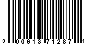 000613712871