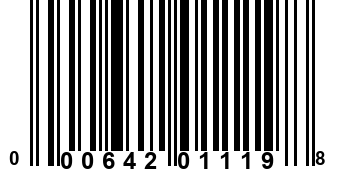 000642011198