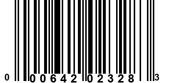 000642023283