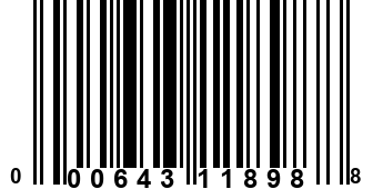 000643118988