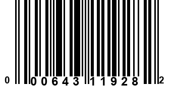 000643119282