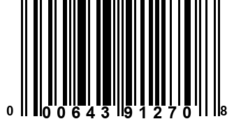 000643912708