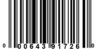 000643917260