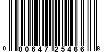 000647254668