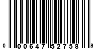 000647527588