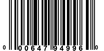 000647949960