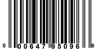 000647950966