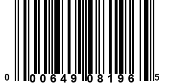 000649081965