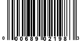 000689021983