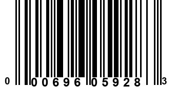 000696059283