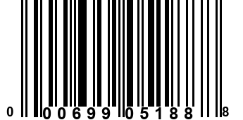 000699051888