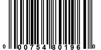 000754801960