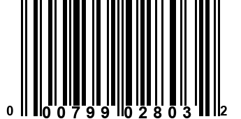 000799028032