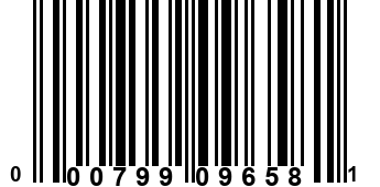 000799096581