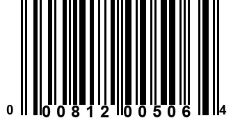 000812005064