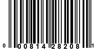 000814282081