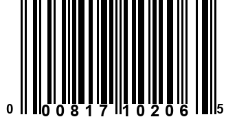 000817102065