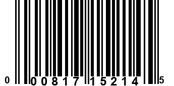 000817152145