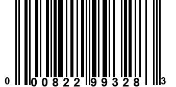 000822993283