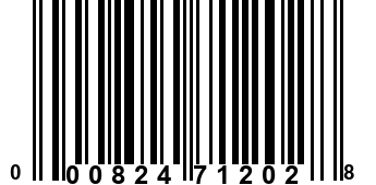 000824712028