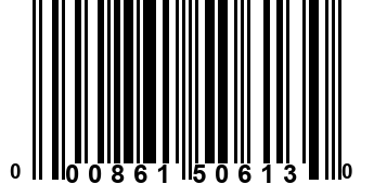 000861506130