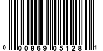 000869051281