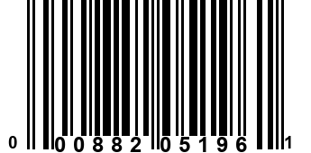 000882051961