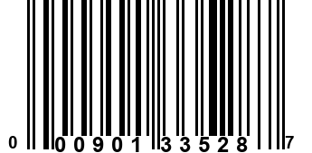 000901335287