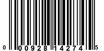 000928142745