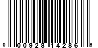 000928142868