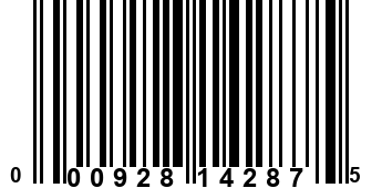 000928142875