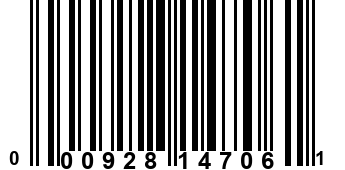 000928147061