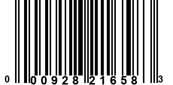 000928216583