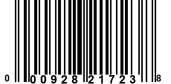 000928217238