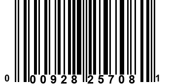 000928257081