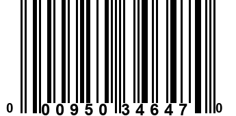 000950346470