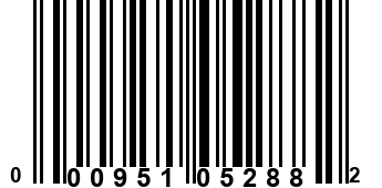 000951052882