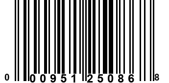 000951250868