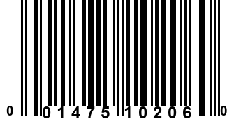 001475102060