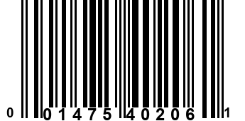 001475402061