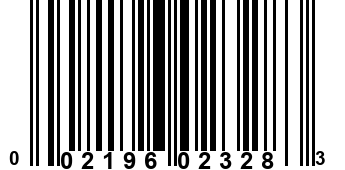 002196023283