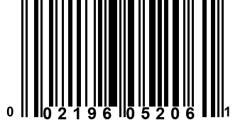 002196052061