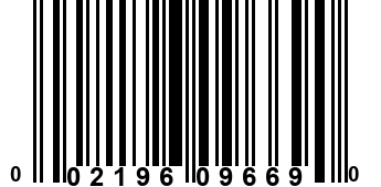 002196096690